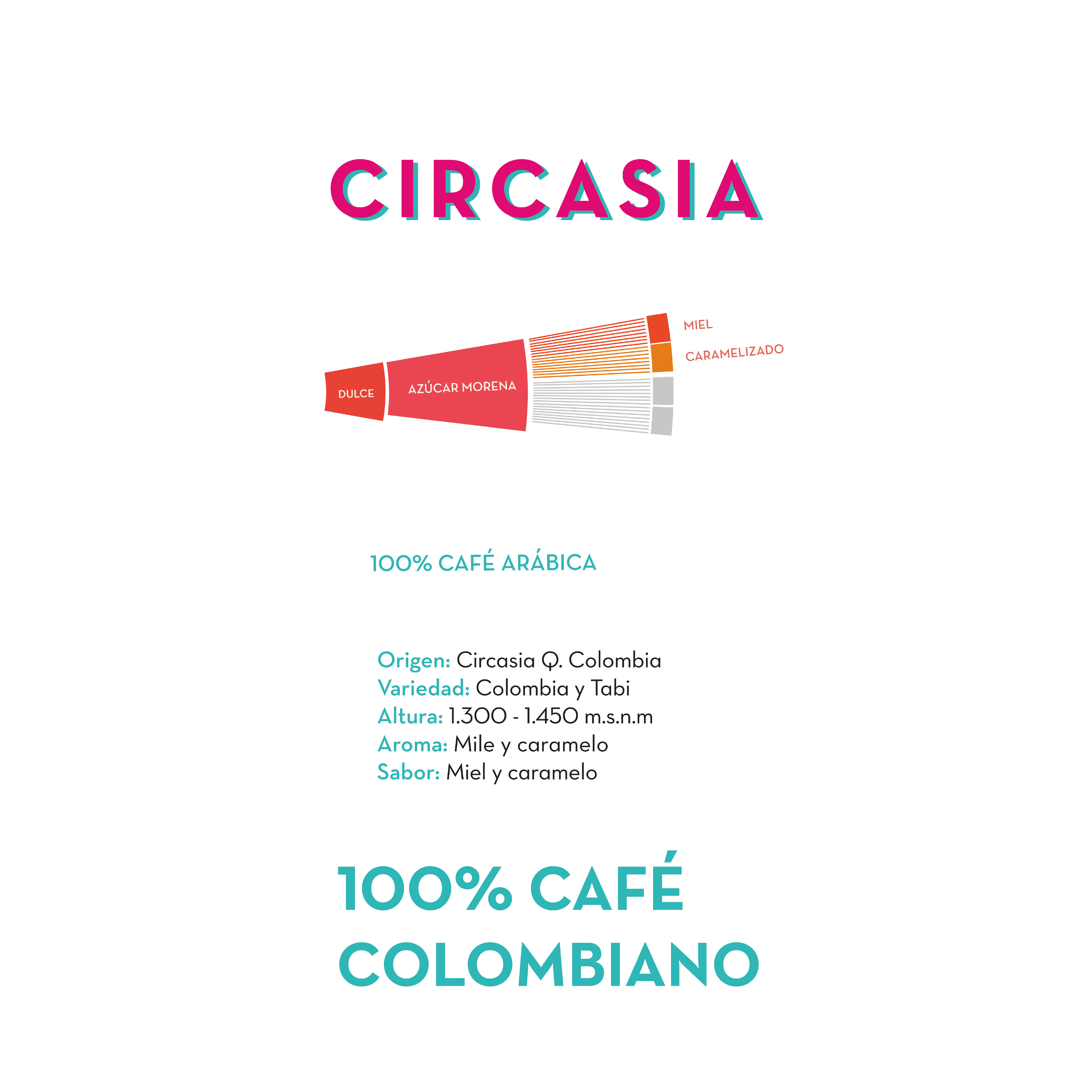 Café Circasia