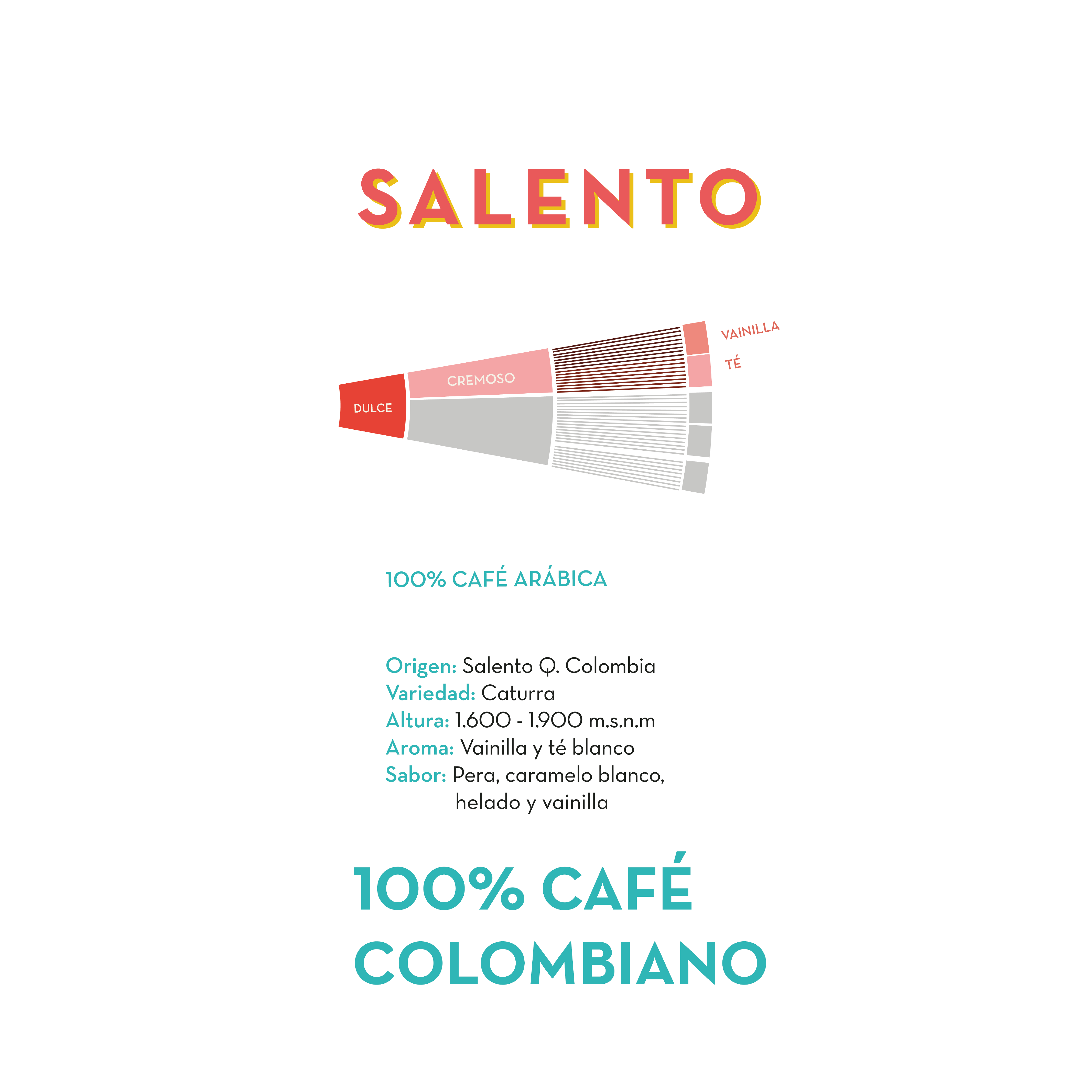 Café Salento
