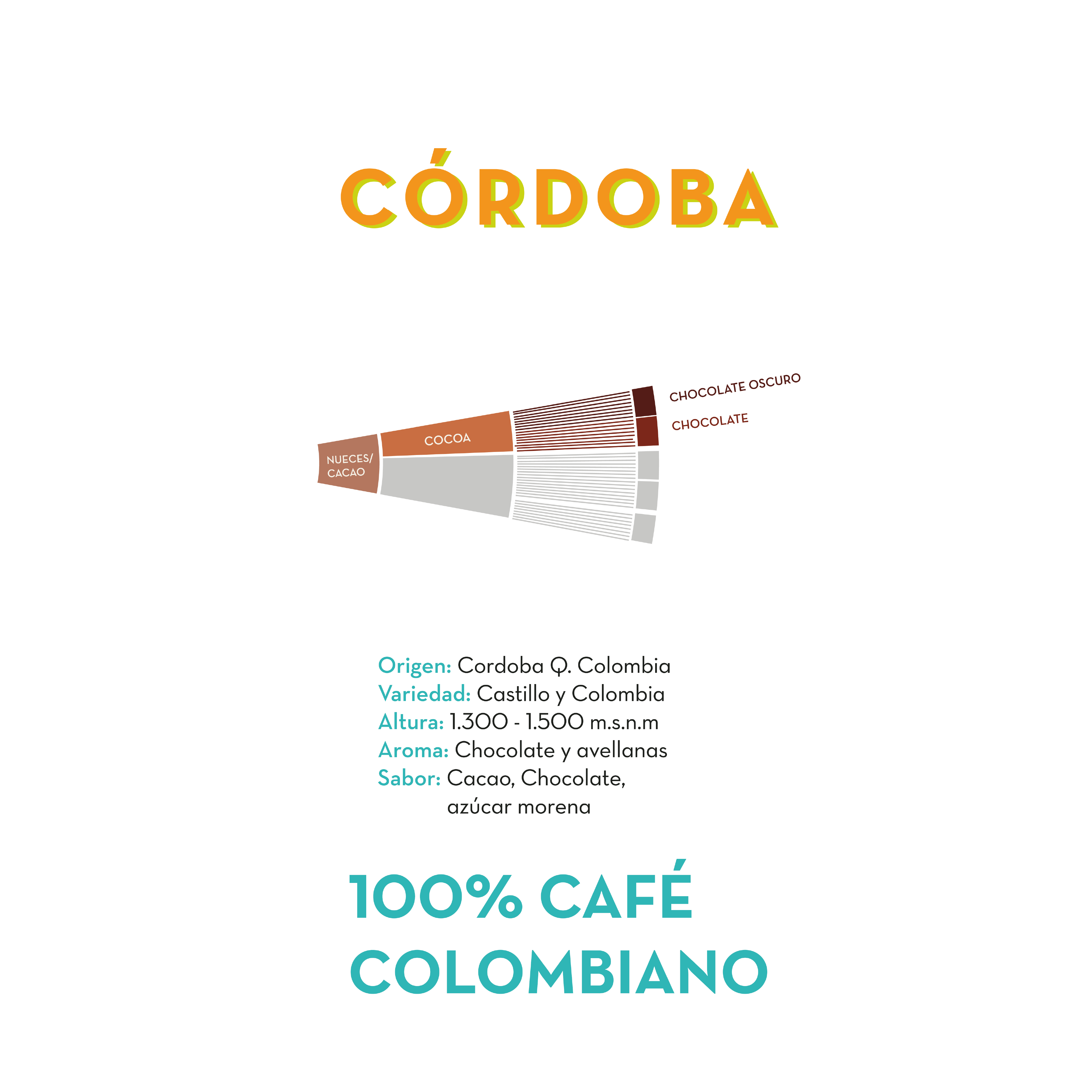 Café Córdoba
