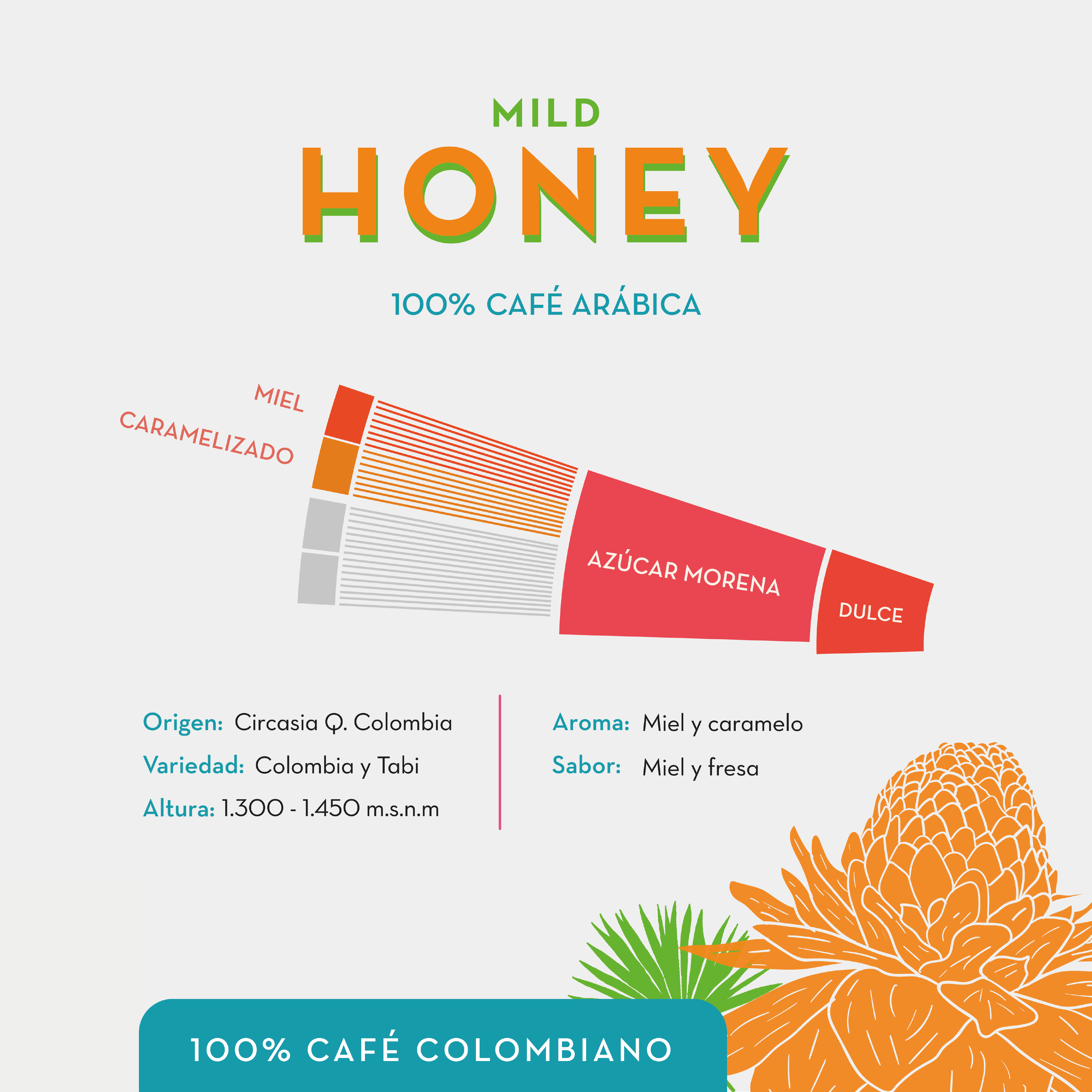 Café Honey