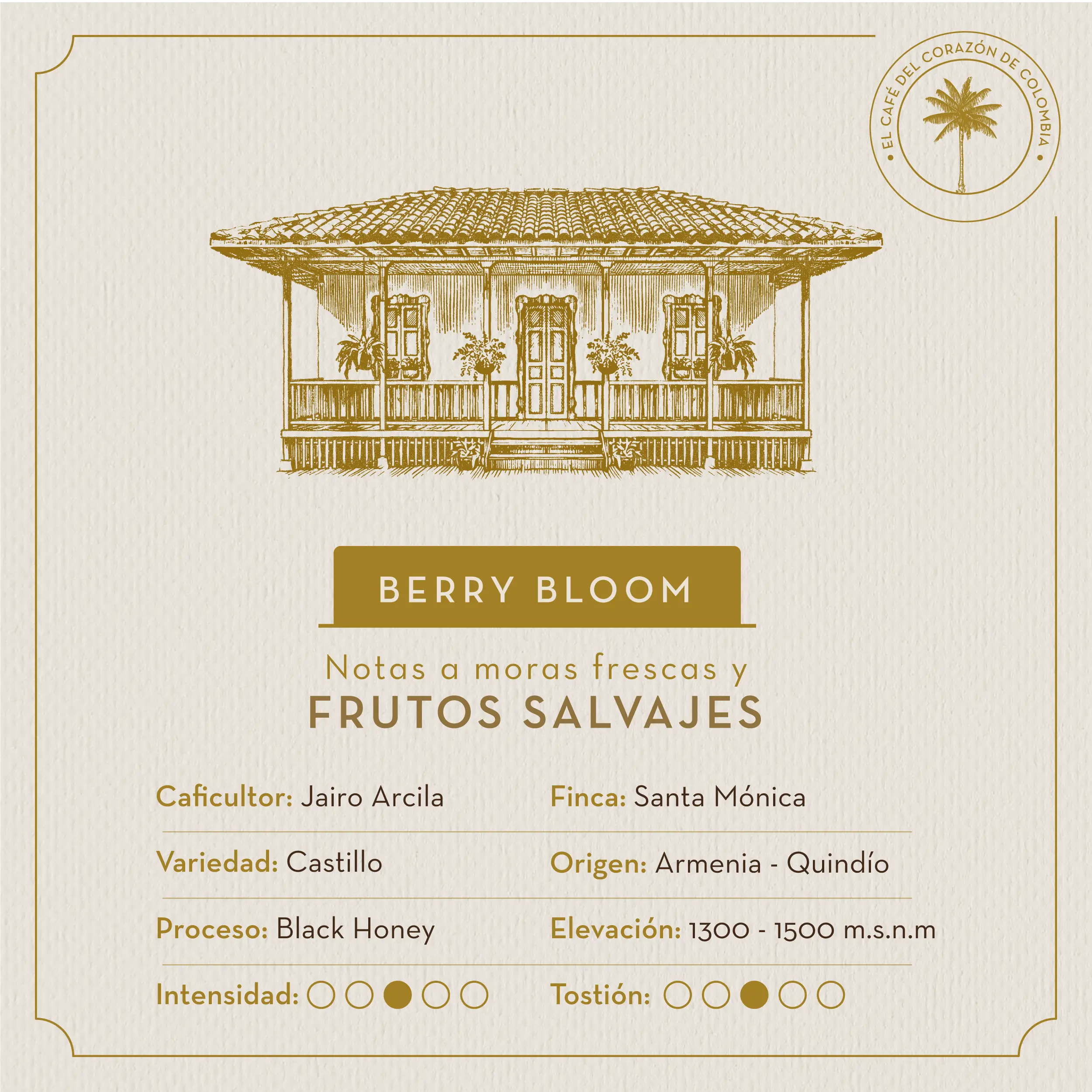 Café Berry Bloom