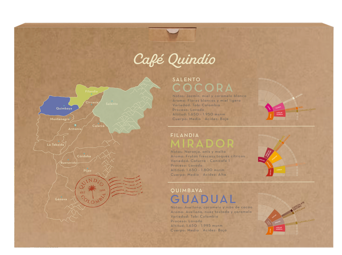 Kit cosechas especiales