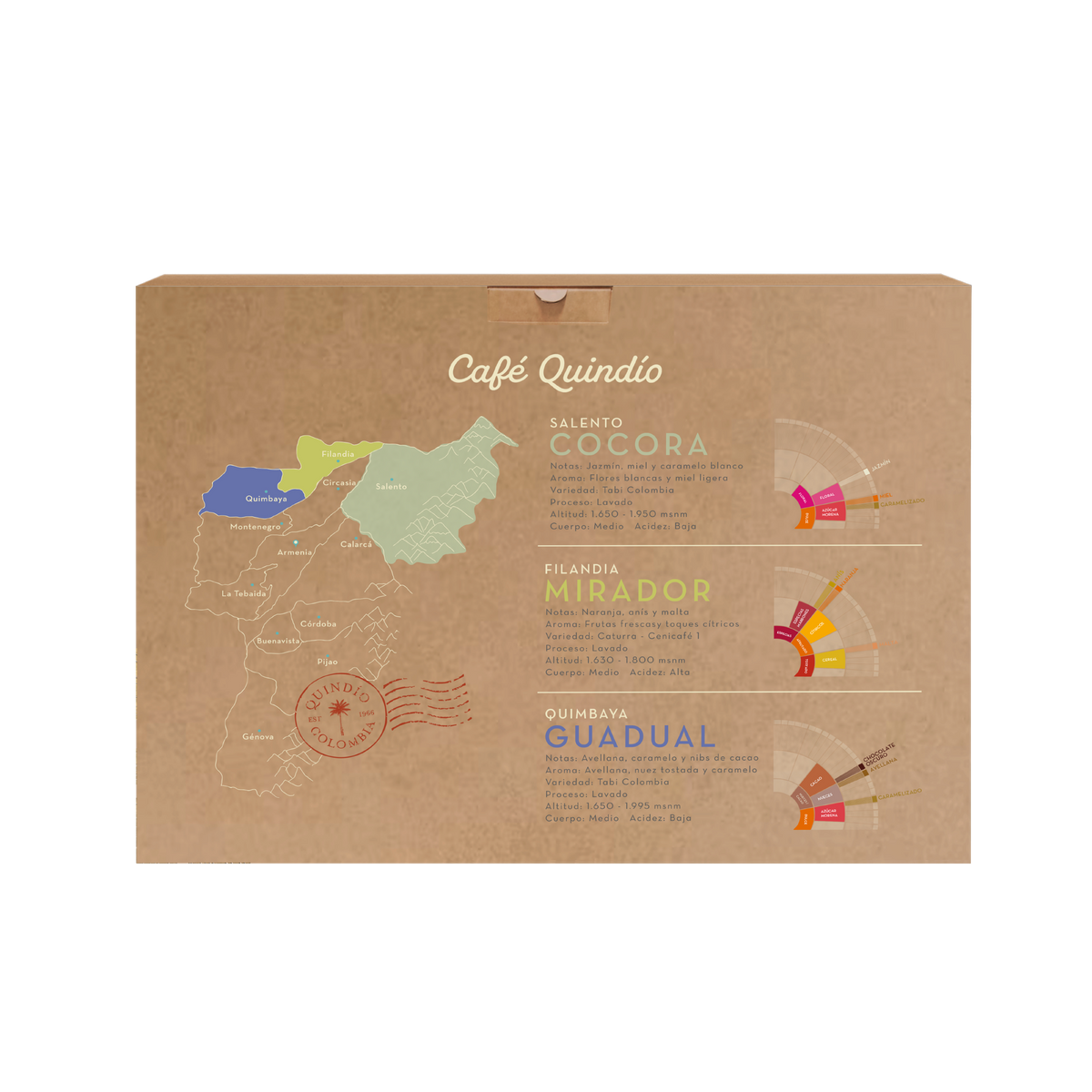 Kit cosechas especiales